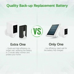 RING 3 PACK Rechargeable Battery OEM Video Doorbell 2,3, or 4 or Stickup NEW