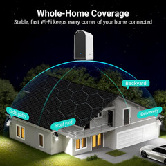 2026 Upgraded GU01 Add-On Camera, Requires base, Applies Only to 2-Cam Kit / 4-C