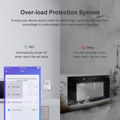 SONOFF S31 Smart Plug Socket Home Switch Timer WIFI APP Control Power monitoring