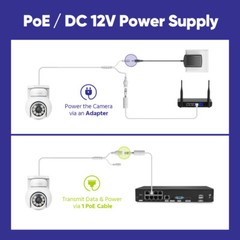 ANNKE 8CH H.265+ 5MP Lite DVR 5MP Security Camera System Outdoor Color Night 2TB