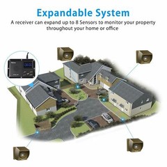 Wuloo Battery Powered Driveway Alarms Wireless Burglar Outdoor PIR Motion Sensor