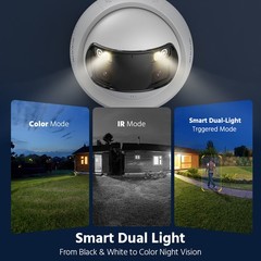 ANNKE 6MP Full Color PoE Security Camera Dual Lens Two-Way Audio Outdoor AI