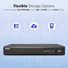 ANNKE 8CH 4K 8MP H.265+ Surveillance 5IN1 DVR Video Recorder Motion Remote Alert