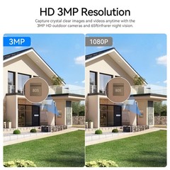 3MP 10CH 12” Monitor Wireless Security Camera System WiFi Audio Recording 1TB