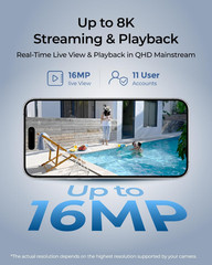 Home Hub Pro, Centralized Control for up to 24 Security Cameras, up to 16TB HDD