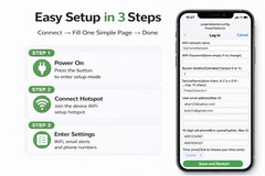 Power Failure Alarm with Email, Text Message, and Audio Alerts(2nd Generation)
