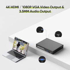 SANNCE 4K POE Security NVR 16CH 8MP Video Recorder For Camera System IP Network