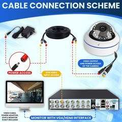 Aluminum Dome Security Camera with Infrared Night Vision and Motion Sensor
