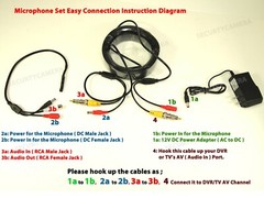 Mini High Sensitive Microphone Power Cable Kit Easy to Hide for Security System