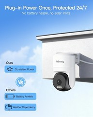 300° Pan Wireless Outdoor Security Camera, No Subscription Free 7-Day Cloud/S…