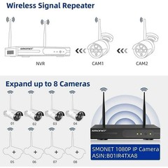 ✅⭐ Smonet SMUS-W81049 HD Security Camera System 8-Channel 1080P NVR ‼️NO HDD‼️