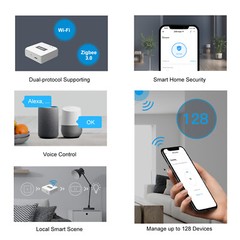 SONOFF Zigbee 3.0 Hub Gateway Smart Home Bridge Voice Control For Alexa eWelink