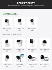 1/4 Inch-20 Threaded Camera Mount Adapter for Eufy Indoor Cam E30, C210 and C220