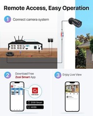 ZOSI H.265+ 5MP Lite DVR Security System 8CH DVR 1080P CCTV Camera Night Vision