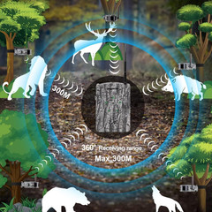 300M Wireless Hunting Alarm Kit – Night Vision Motion Detector & Security Sensor