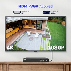ANNKE 8CH 4K 8MP H.265+ Surveillance 5IN1 DVR Video Recorder Motion Remote Alert