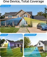 Triple Lens Wireless Security Camera System 4 Cam 12 View 24/7 Record Auto-Track