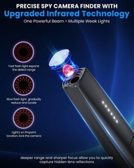 Professional Grade GPS Tracker and Listening Device Finder for Personal Safety