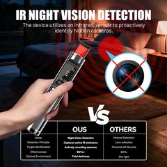 Mini RF Detector 4 Sensitivity Levels 20H Battery Type-C Rechargeable for Travel