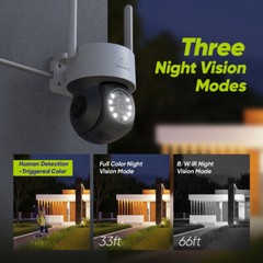 SANNCE 5MP Wireless Pan&Tilt Color Security Camera System 10CH NVR Two Way Audio