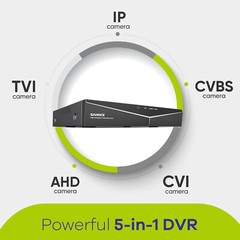 SANNCE 5IN1 8CH 5MP Lite DVR CCTV Video Recorder HDMI for Security Camera System