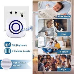 Motion Sensor Alarm, Wireless Driveway Alarm, Home Security Business Detect A…