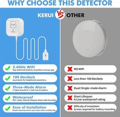 1~5Pack WIFI Smart Water Leak Sensor Detector Flood Leakage Level Overflow Alarm