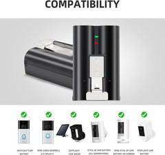 OEM Genuine Battery Pack for Ring Spotlight Cam Plus / Pro , Stick Up Cam Pro