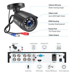 ZOSI 5MP Lite 8CH DVR 1080P Security Camera System with Hard Drive 1TB Outdoor