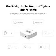 SONOFF Zigbee Bridge Pro Gateway Smart Home Hub Wi-Fi Wireless Remote Controller