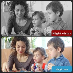 HD Mini Camera Motion Detection Night Vision Card Recording Home Security Cam