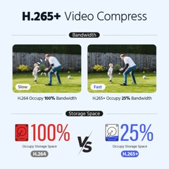 ANNKE 8CH 3K 5IN1 DVR 1080P Security Camera System Outdoor IR Night AI Detection