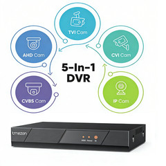TMEZON 8CH 5IN1 1080P Video Recorder DVR for Home Security Camera with 1TB HDD
