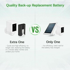 2- RING Battery OEM Doorbell 2,3,4 Stickup Rechargeable Quick Release NEW !