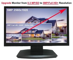 1PV 19.5″ 5MP Super HD 16:9 Professional Security Monitor, 1 HDMI, BNC