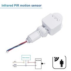 2pcs IP65 Waterproof PIR Motion Sensor Switch infrared wall mount switch