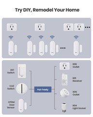Wireless Door Sensor Outlet Plug Kit – Mini Contact Window Sensor, 130ft Range,
