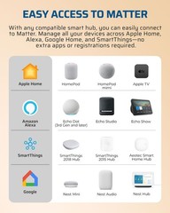 Matter Smart Plug, Work with Alexa, Apple Home, Google, SmartThings, Outlet