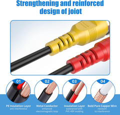 65 Feet All-In-One BNC Video Extension Cable with Power DC Connector for Securit