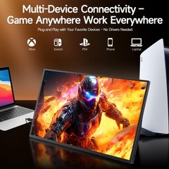 Pocsarue 15.6 Portable Monitor 1080P Fhd 250 Nits Bright Screen Usb-C Hdmi