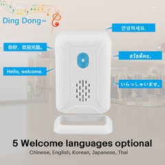 Home Security Wireless Motion Sensor Alarm Driveway Detector Waterproof Outdoor