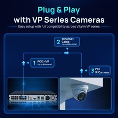 Vikylin Smartfind 16CH 16POE NVR 8MP Full Color+IR Light IP Camera POE Audio Lot