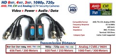 4x Passive Audio Video Balun with Power Cat5e Cat6 Cable to BNC Male Adapter 8MP
