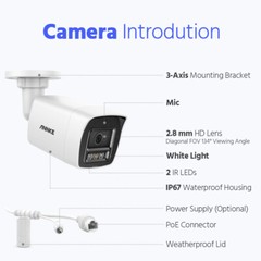 ANNKE 12MP 16CH NVR Audio POE Security IP Camera System Color Night Human Detect