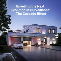 WIFI Home Security Camera System Outdoor Wireless CCTV 8CH 2MP NVR IR Night