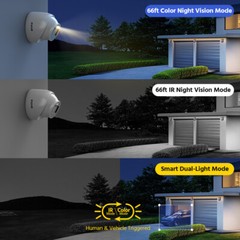 ANNKE 8CH 5MP Lite DVR 1080P Video CCTV Security Camera System Outdoor AI Motion