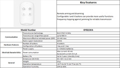 ANNKE All-in-One Wireless Alarm System Expandable Kit 2.4G WIFI 24/7 Reording