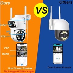 10CH NVR Dual Lens Security Camera System 5GHz WiFi Wireless Outdoor Waterproof