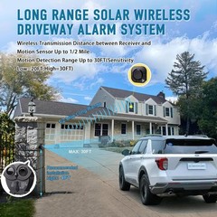 Weatherproof Wireless Motion Sensor Alarm