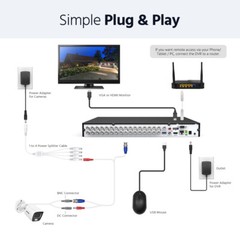 ANNKE 5IN1 32CH 3K 5MP Lite H.265+ DVR CCTV Video Recorder Home Security System